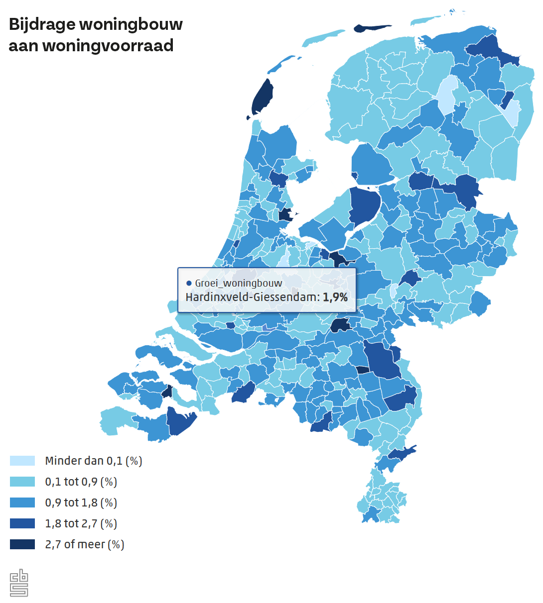 Groei woningbouw hardinxveld giessendam